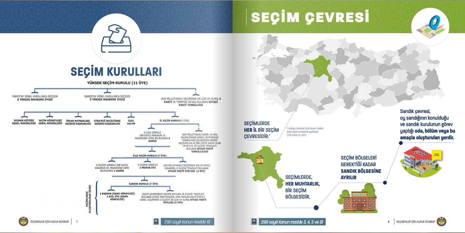 Ekran Resmi 2023-04-07 10.31.37