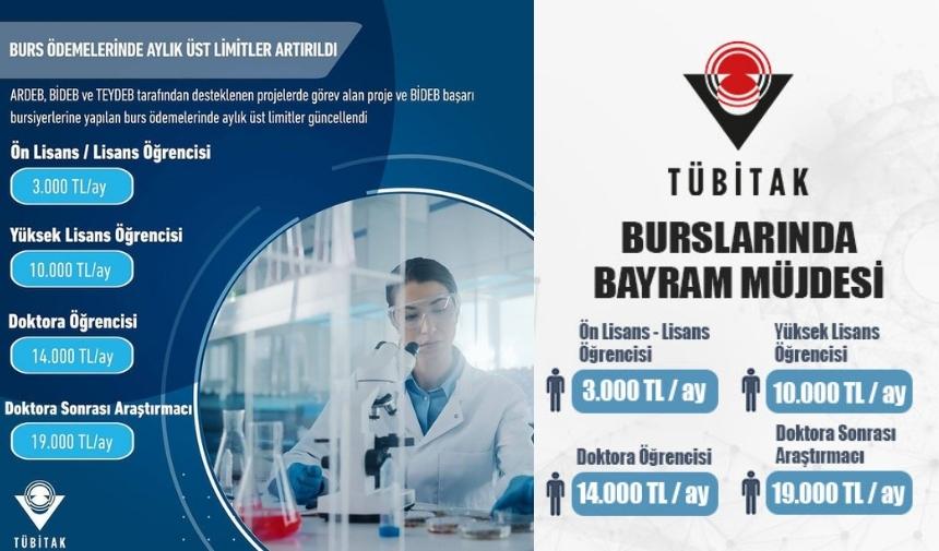 TÜBİTAK burslarına zam yapıldı