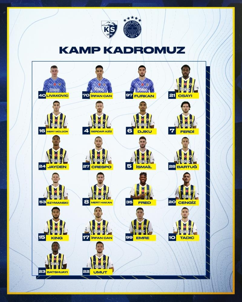 Fenerbahçe'nin Kayserispor maçı kamp kadrosu belli oldu