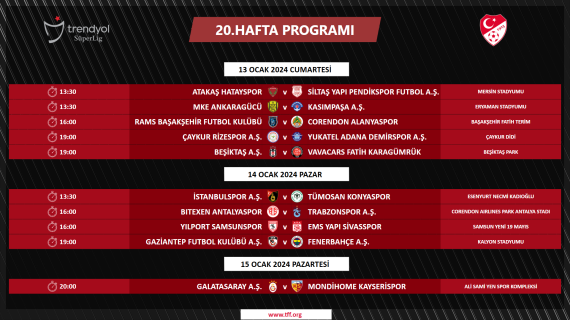 Süper Lig’de 16'ncı hafta maçları ve ikinci yarı programı belli oldu