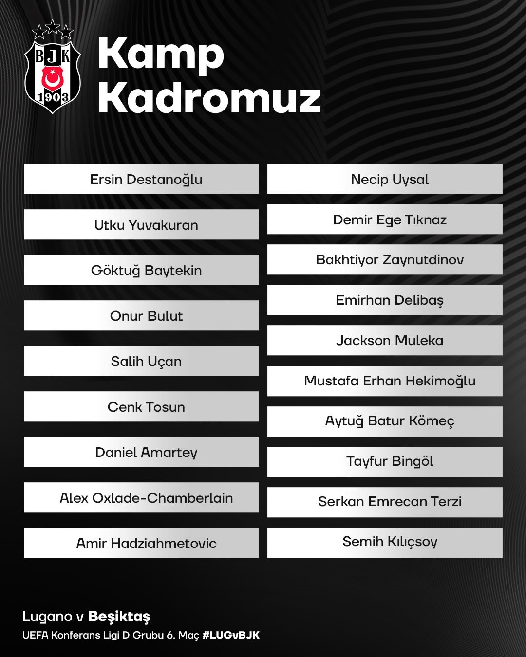 Beşiktaş Kamp Kadrosu