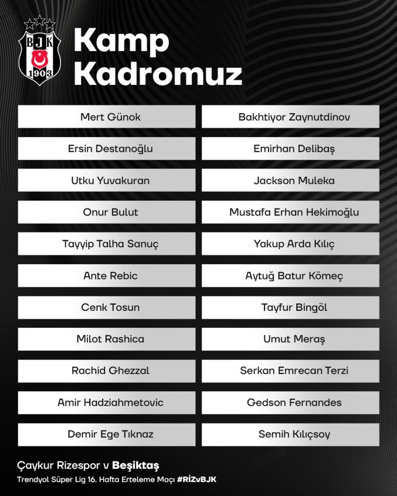 Beşiktaş'ın Rizespor maçı kamp kadrosunu açıkladı