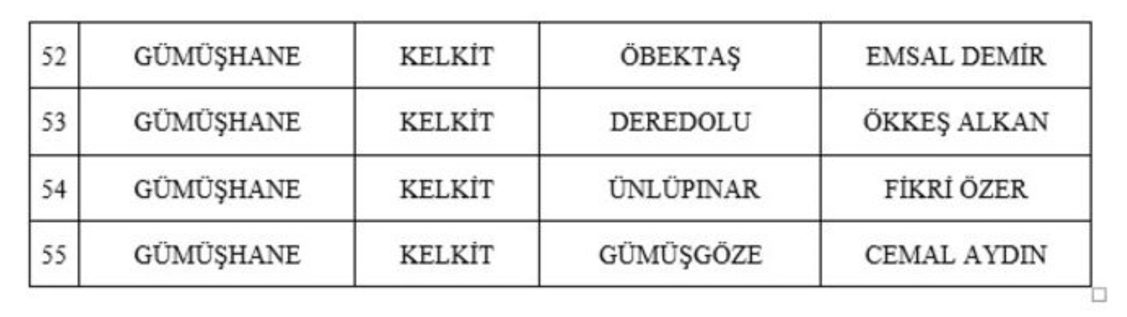 Mhp 55 Adayini Açikladi (1)