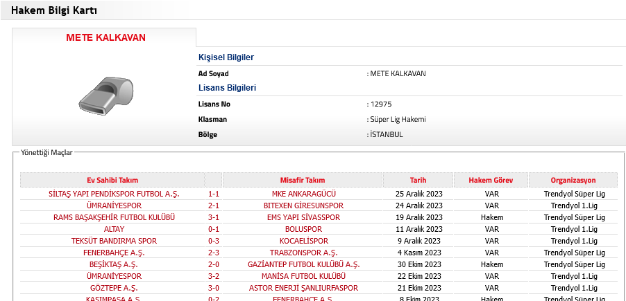 Mete Kalkavan Hakemliği Bıraktı