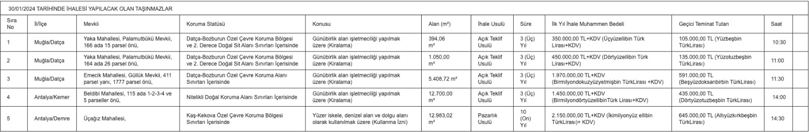 Whatsapp Görsel 2024 01 23 Saat 17.55.26 8403A28F