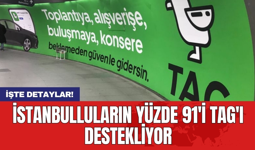 İstanbulluların yüzde 91'i TAG'ı destekliyor