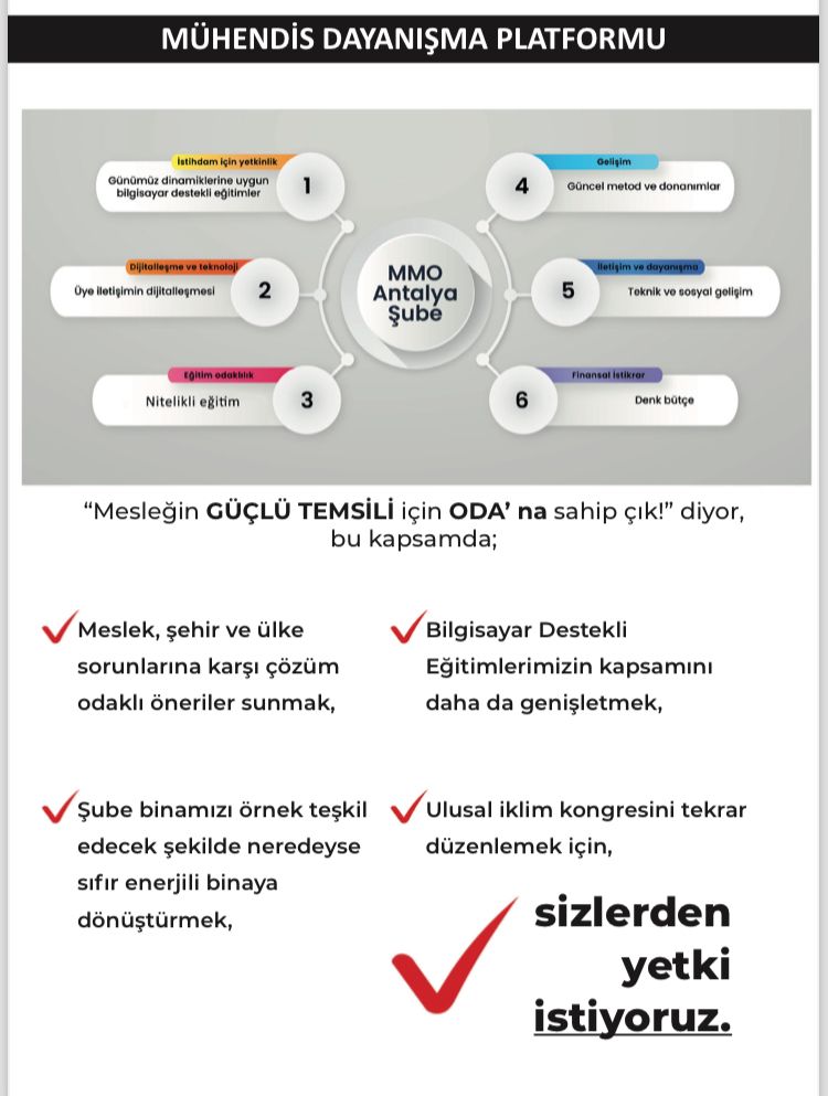 Makine Mühendisleri Odası (MMO) Antalya Şubesi Genel Kurul için hazırlanıyor