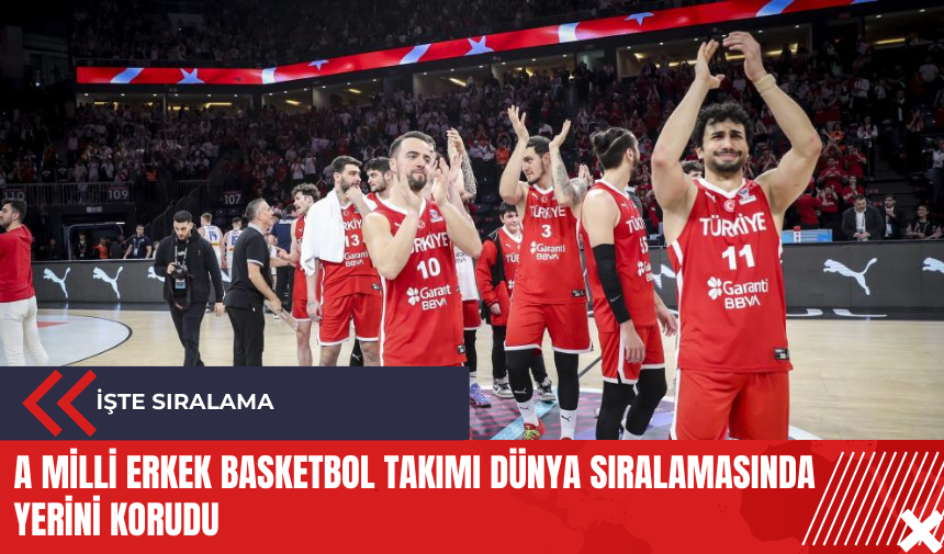 A Milli Erkek Basketbol Takımı dünya sıralamasında yerini korudu