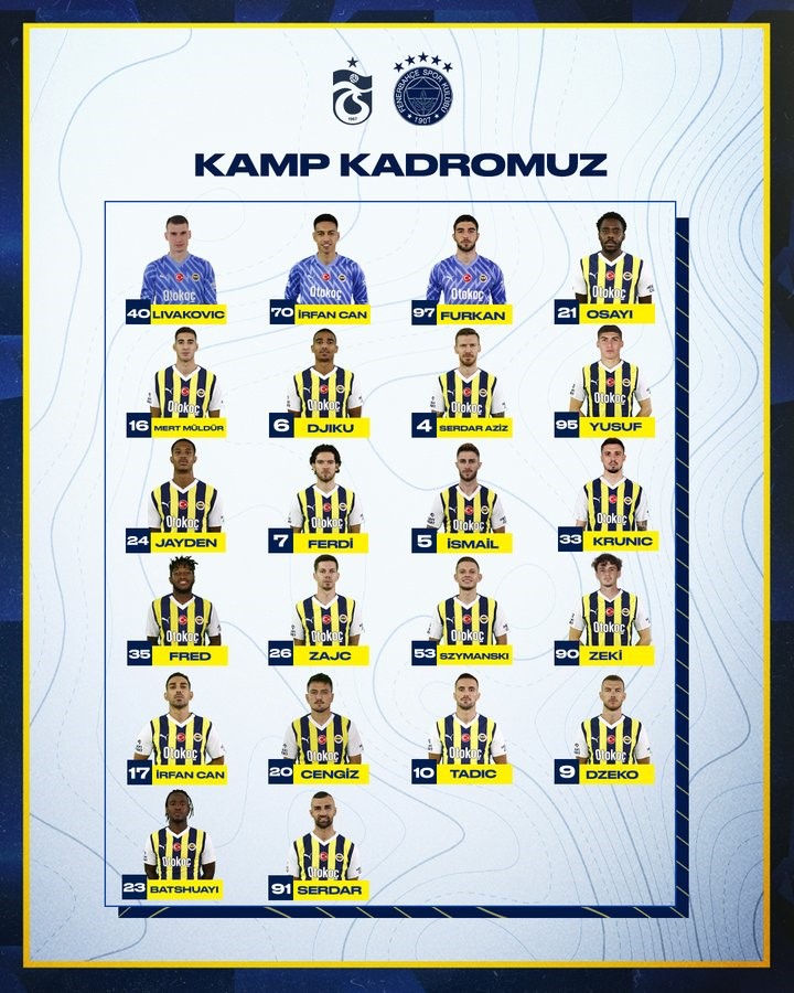 Fenerbahçe'nin Trabzonspor maçı kamp kadrosu açıklandı