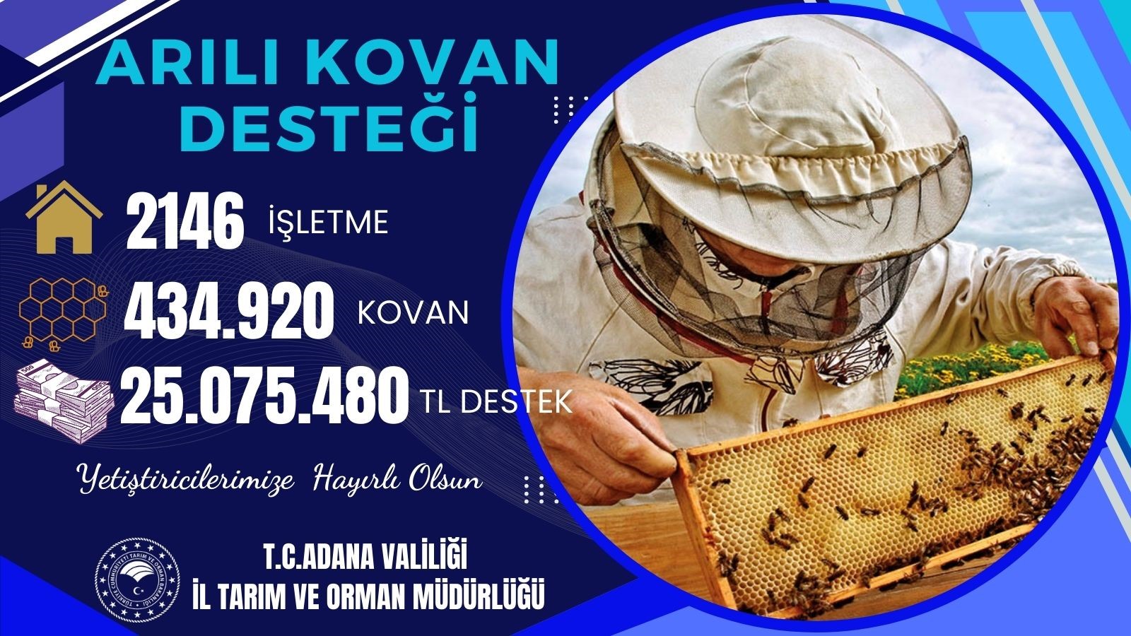 Arı Yetiştiricilerine 25 Milyon Tl Arılı Kovan Desteği (2)