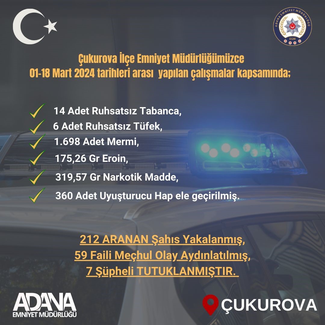 Çukurova'da Dev Operasyon! 20 Silah Bulundu, 212 Kişi Gözaltında (2)