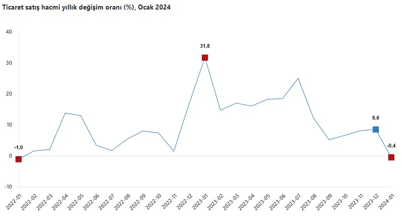 Ekran Görüntüsü 2024 03 11 101459