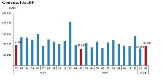 Ekran Görüntüsü 2024 03 14 103728