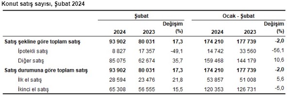 Ekran Görüntüsü 2024 03 14 103740