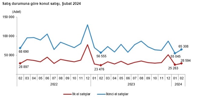 Ekran Görüntüsü 2024 03 14 103758