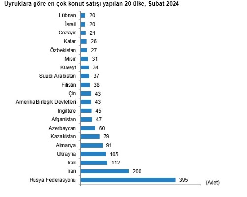 Ekran Görüntüsü 2024 03 14 103820