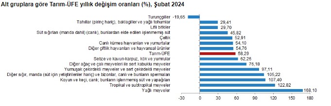 Ekran Görüntüsü 2024 03 15 100852