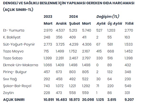 Ekran Görüntüsü 2024 03 25 114019