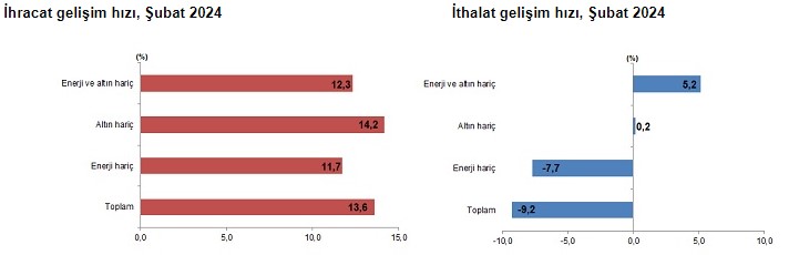 Ekran Görüntüsü 2024 03 29 104936