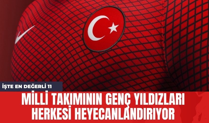 Milli Takımının Genç Yıldızları Herkesi Heyecanlandırıyor: İşte En Değerli 11