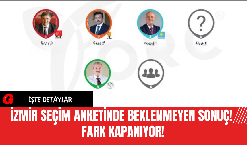 İzmir Seçim Anketinde Beklenmeyen Sonuç! Fark Kapanıyor!