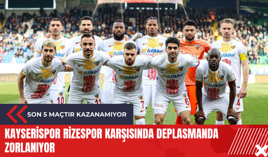 Kayserispor Rizespor karşısında deplasmanda zorlanıyor