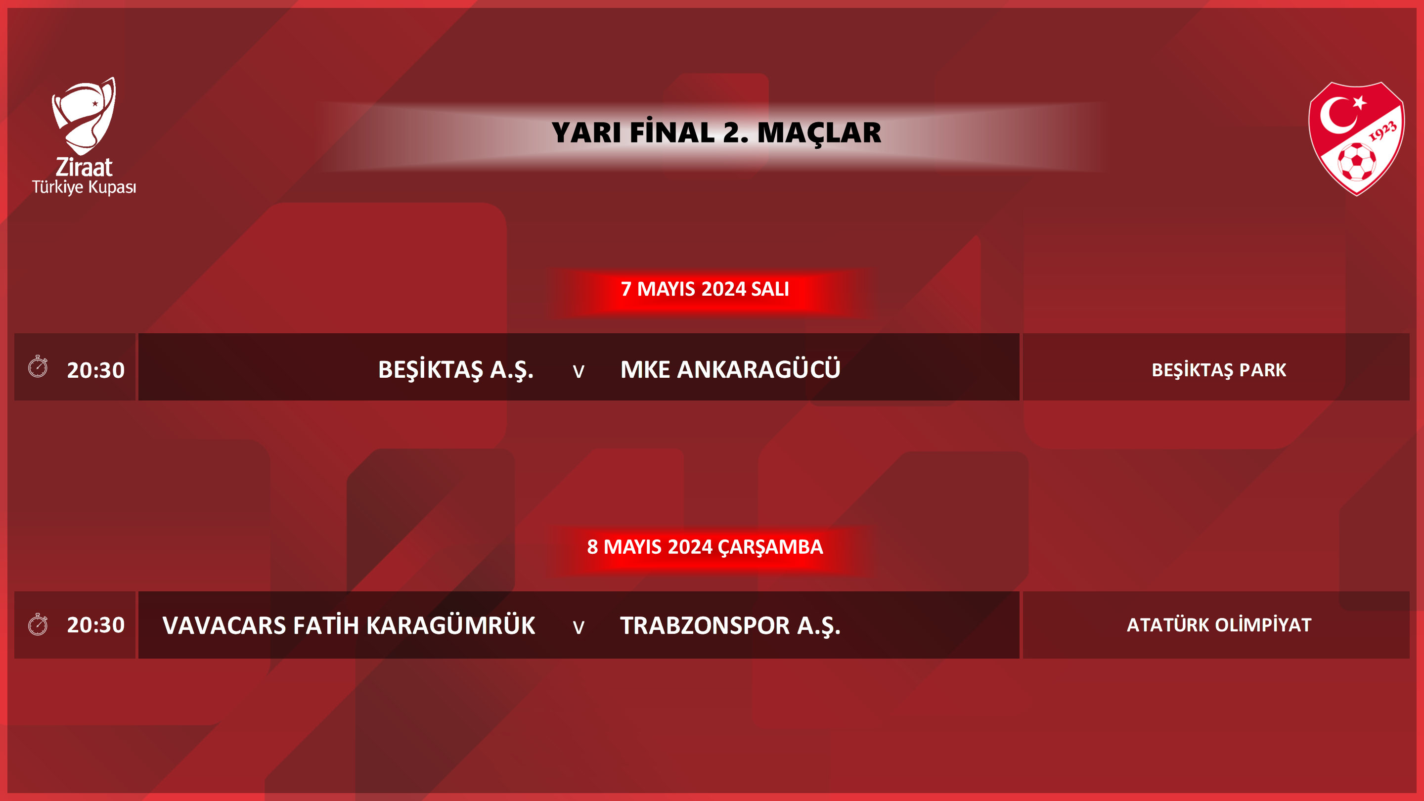 Türkiye Kupası yarı final 2'nci maçlarının programı belli oldu