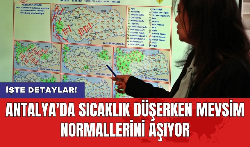 Antalya'da Sıcaklık Düşerken Mevsim Normallerini Aşıyor