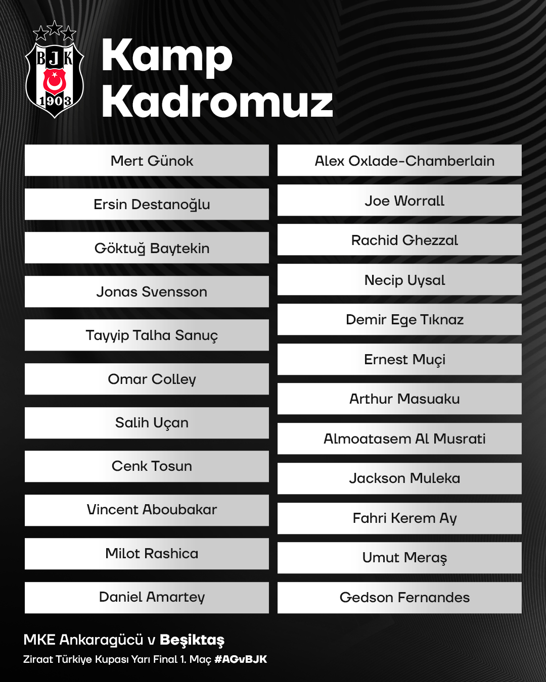 Beşiktaş Mke Kamp Kadrosu