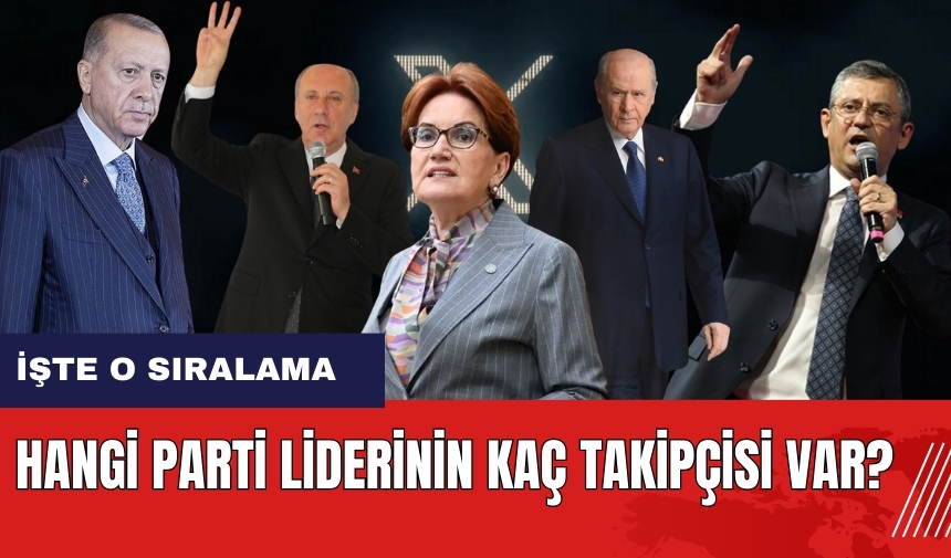 Hangi parti liderinin kaç takipçisi var? Siyasi parti liderlerinin X takipçi sayıları