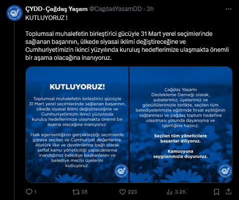 Screenshot 2024 04 01 At 20 58 20 (1) Çydd Çağdaş Yaşam (@Cagdasyasamdd) X