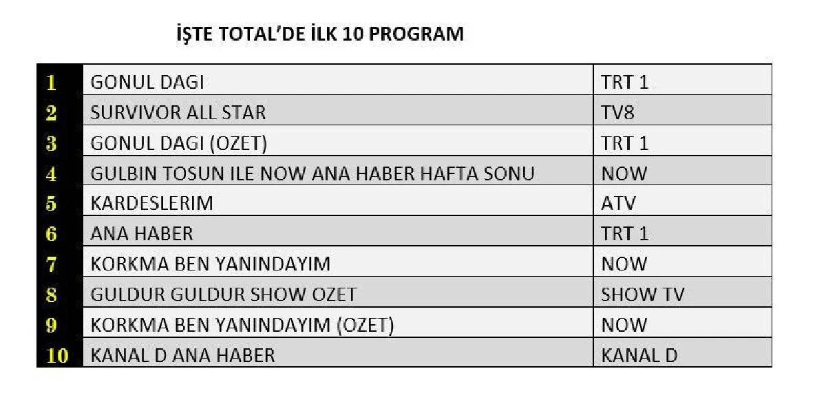 Yeni Proje 2 001