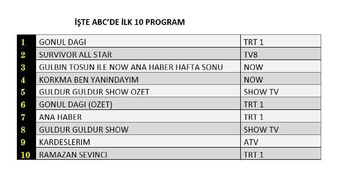 Yeni Proje 3 002