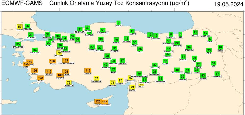 Toz fırtınası İzmir'i vurdu: Görüş mesafesi azaldı