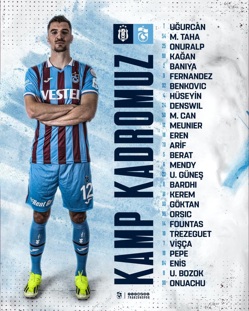 Trabzonspor'un Beşiktaş maçı kamp kadrosunda hangi futbolcular var?