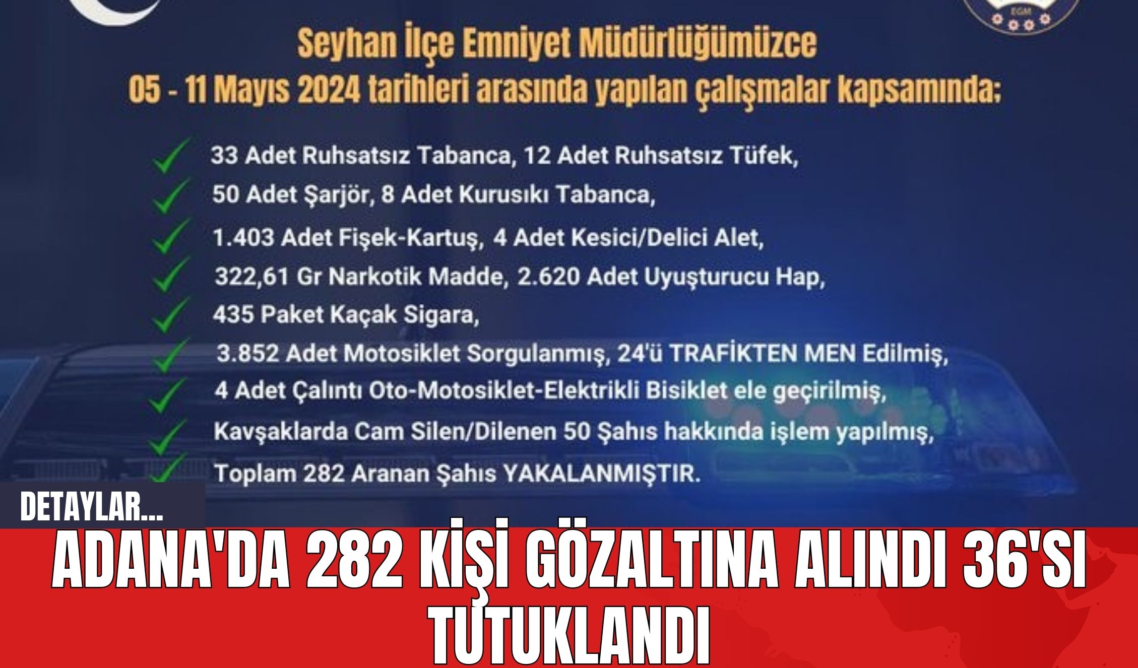 Adana'da 282 Kişi Gözaltına Alındı 36'sı Tutuklandı