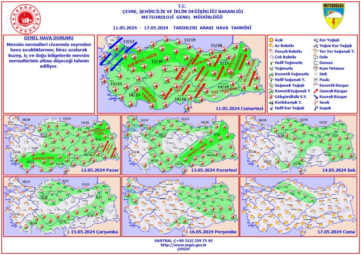 Meteorolojiden uyarı: Türkiye genelinde yağışlı hava geri dönüyor