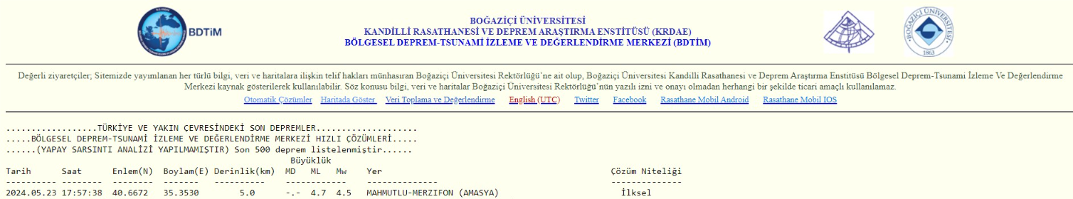 Samsun Çorum Amasya Çevresinde Deprem Oldu!