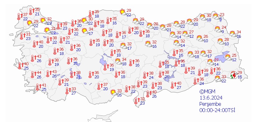 Meteoroloji’den yüksek sıcaklık uyarısı!