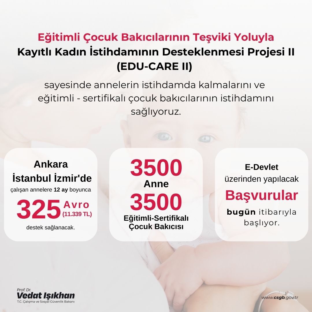 Çalışan annelere aylık 325 avro destek başvuruları başladı