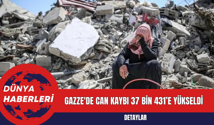 Gazze'de can kaybı 37 bin 431’e yükseldi