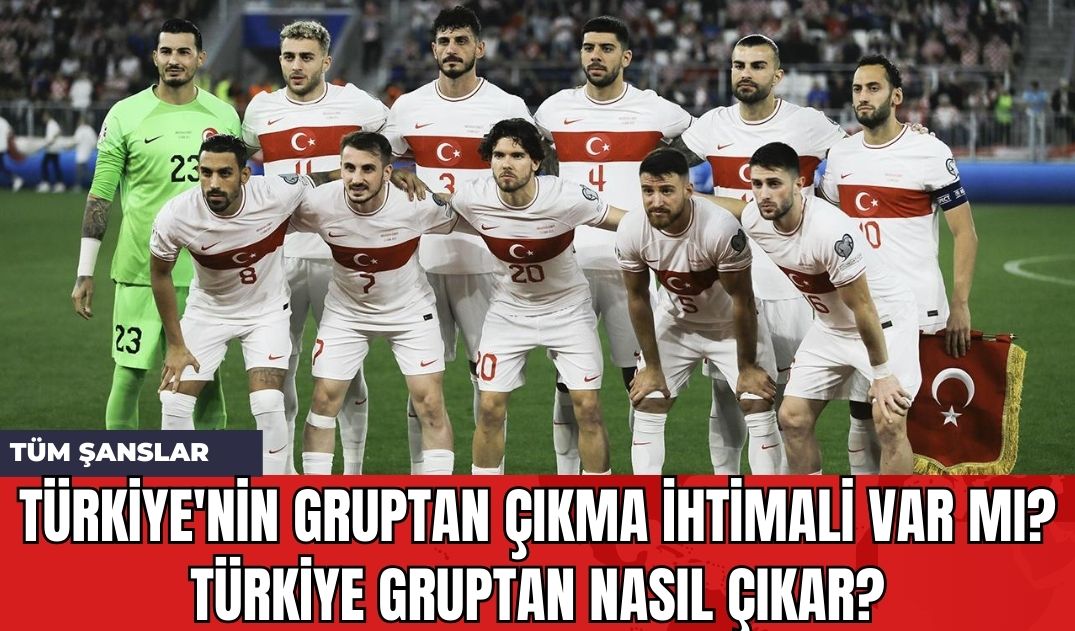 Türkiye'nin Gruptan Çıkma İhtimali Var mı? Türkiye Gruptan Nasıl Çıkar?