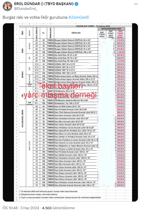 Sigaradan sonra alkol fiyatlarına da zam geldi!