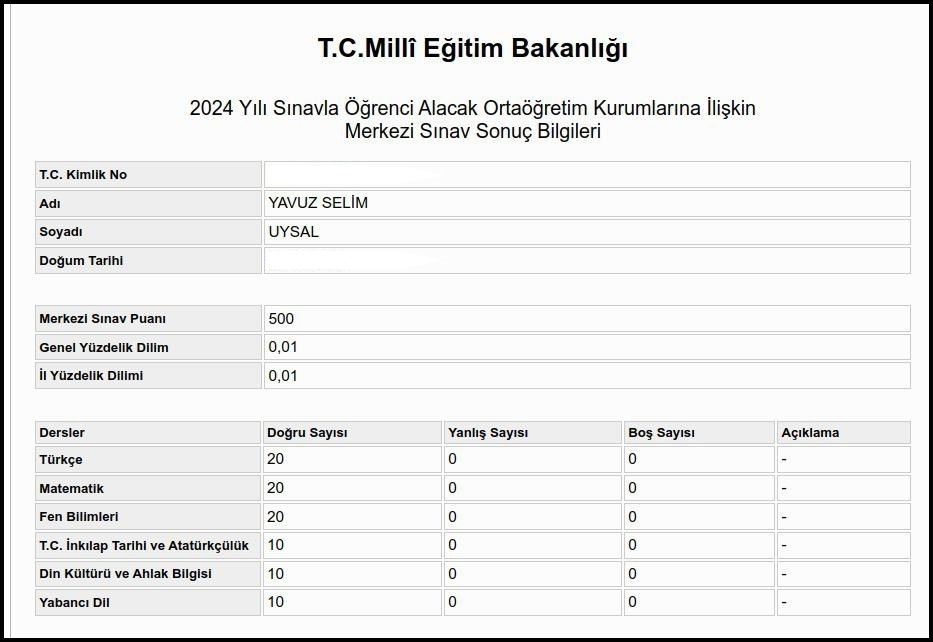 Mersinli Yavuz Selim Uysal Lgs'de Türkiye Birincisi 2