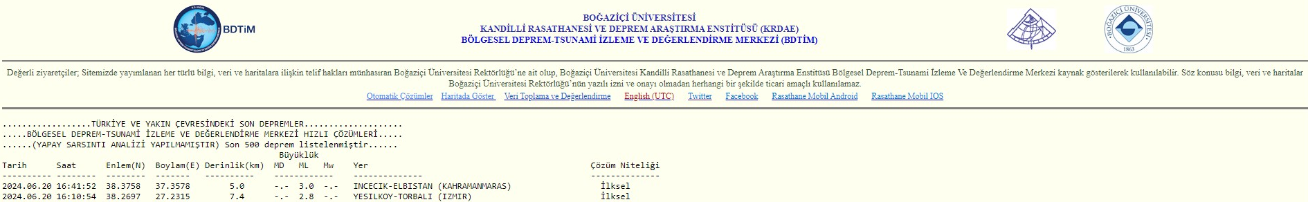 İzmir deprem ile sallandı!