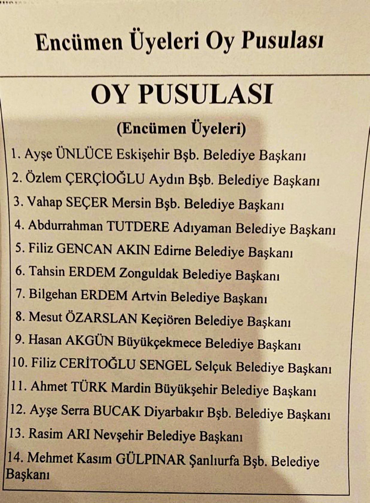 Tbb Başkanı Seçilen İmamoğlu'nun Listesinde Kadın Gücü 2