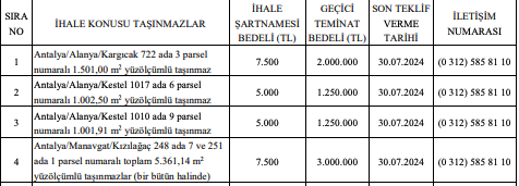 Ekran Resmi 2024 07 10 10.55.01