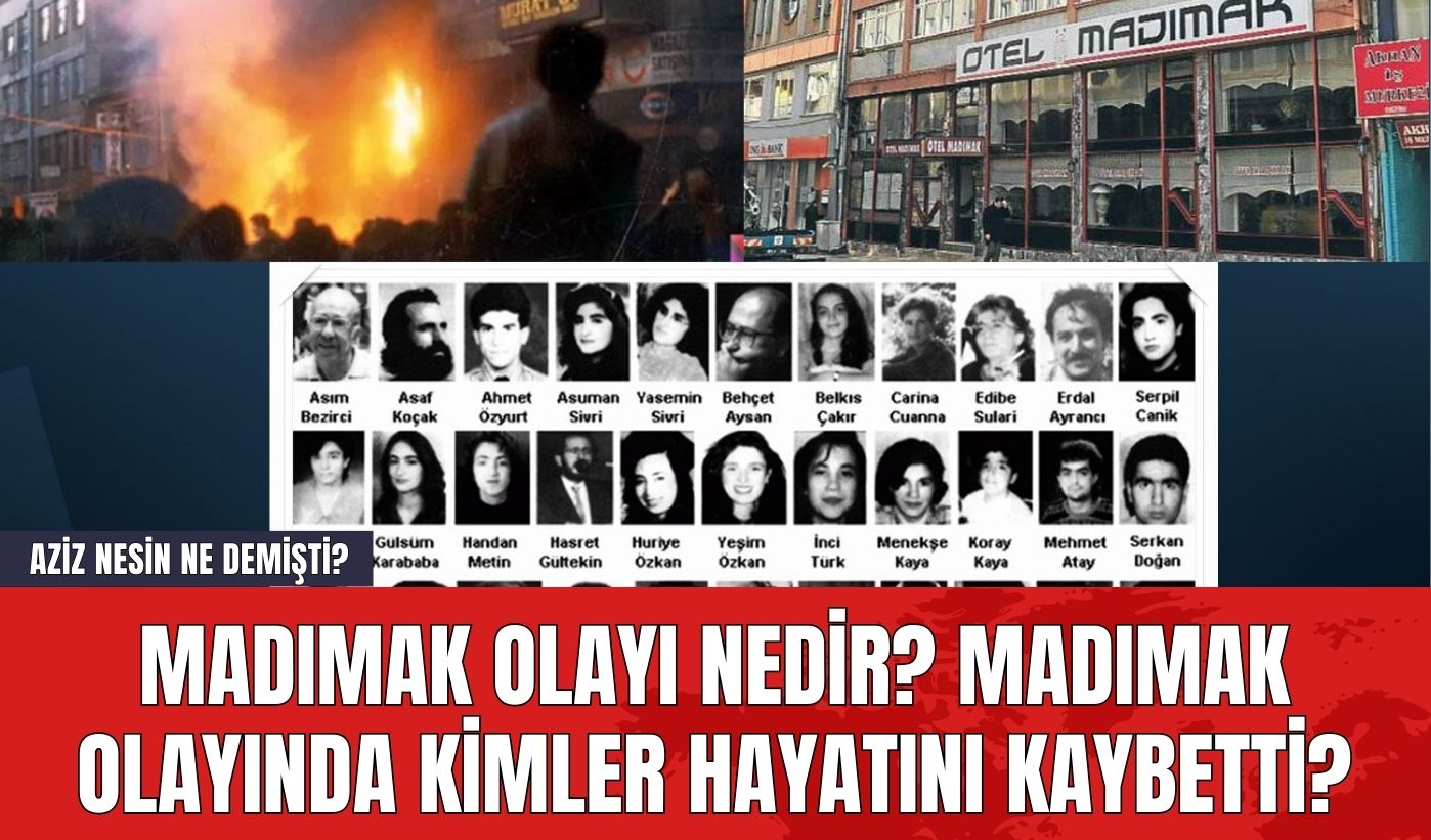 Madımak Olayı Nedir? Madımak Olayında Kimler Hayatını Kaybetti? Aziz Nesin Ne Demişti?