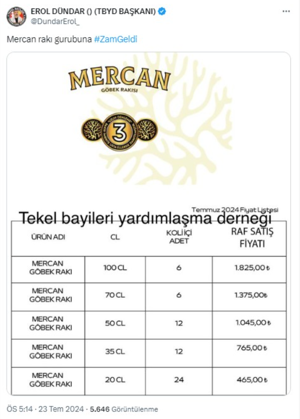 Alkol zamları durdurulamıyor: Yeni fiyatlar açıklandı