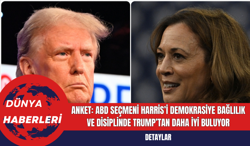 Anket: ABD Seçmeni Harris’i “Demokrasiye Bağlılık ve Disiplin”de Trump’tan Daha İyi Buluyor